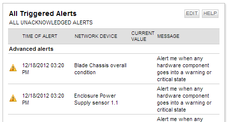 All Triggered Alerts.png